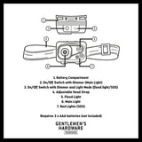 Gentlemens Hardware: LED Head Lamp