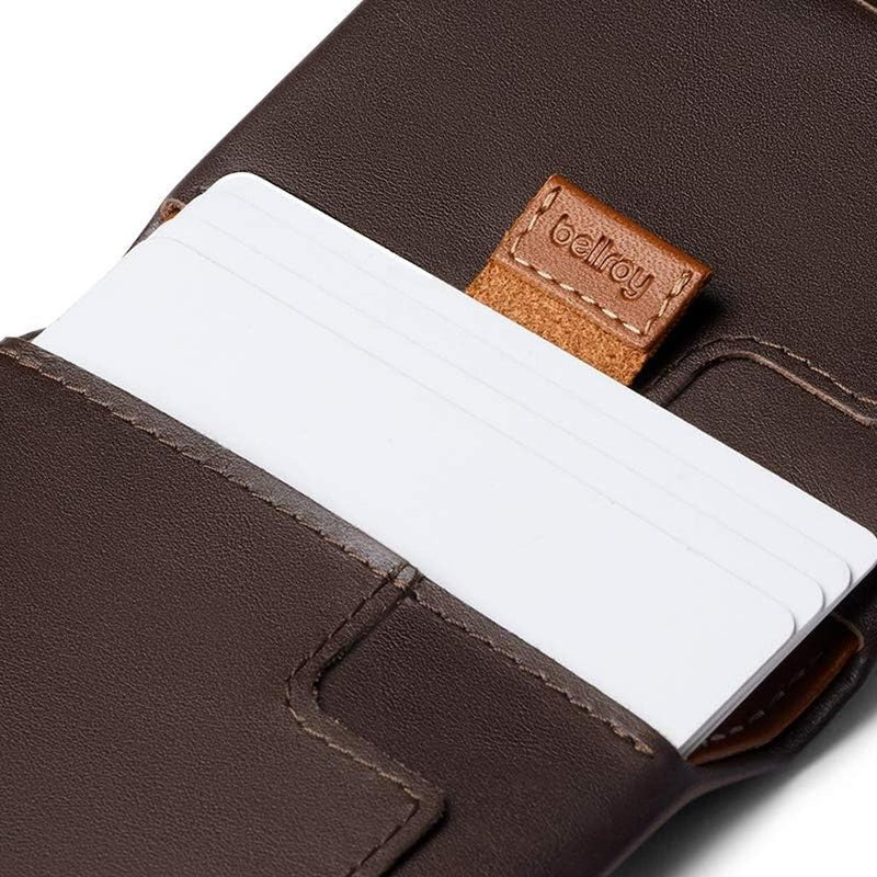 Bellroy: Slim Sleeve - JavaCar